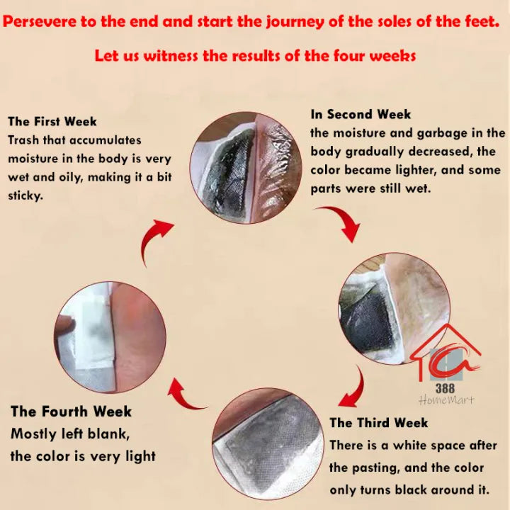 100% Merbal & Gentle Ingredient Detox Foot Pads (BUY 1 GET 1 FREE )