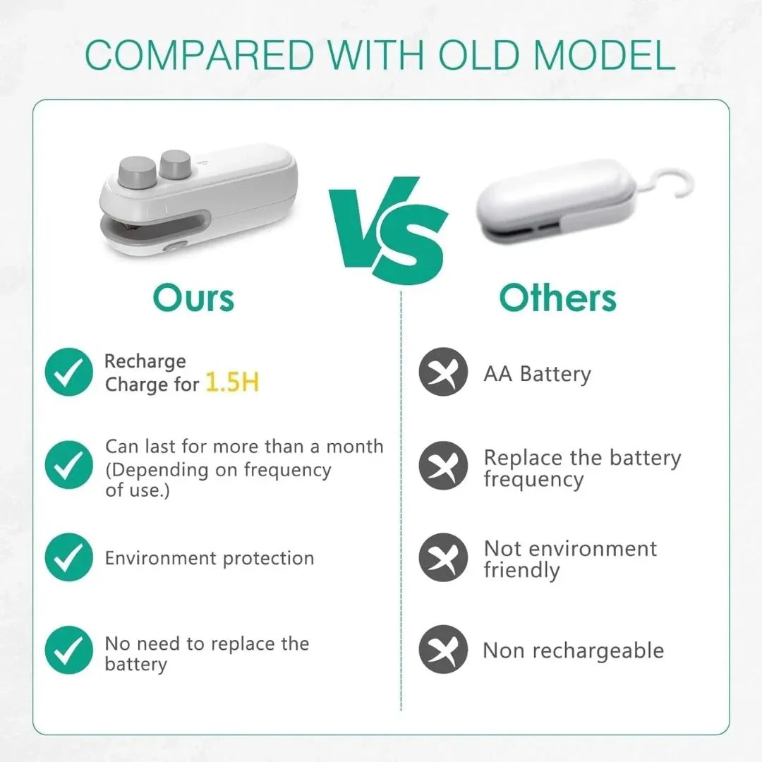 Last Day Promotion!🔥🎁 2025 Upgraded Mini Bag Sealer