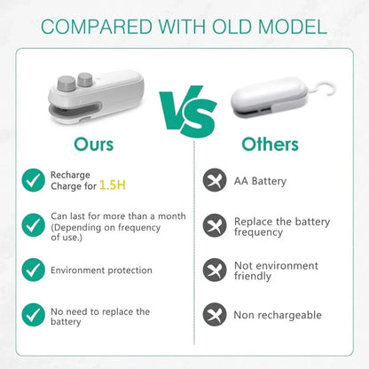 Last Day Promotion!🔥🎁 2025 Upgraded Mini Bag Sealer