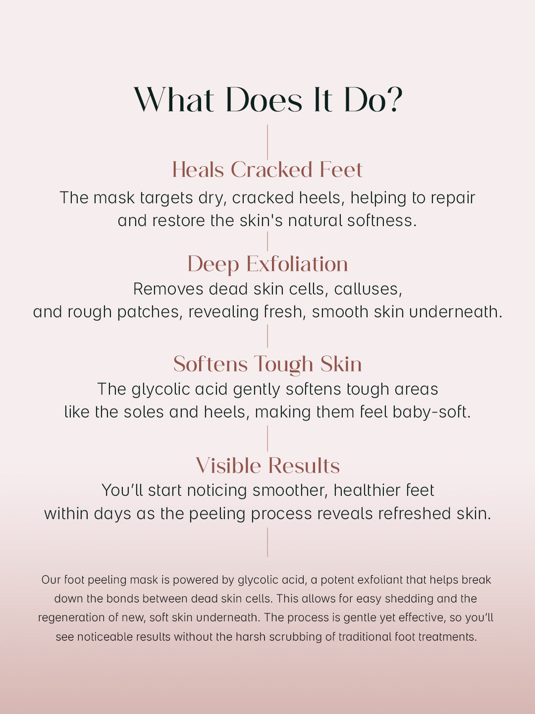 SeoulSkin™ SmoothPeel Foot Mask | BOGO Offer